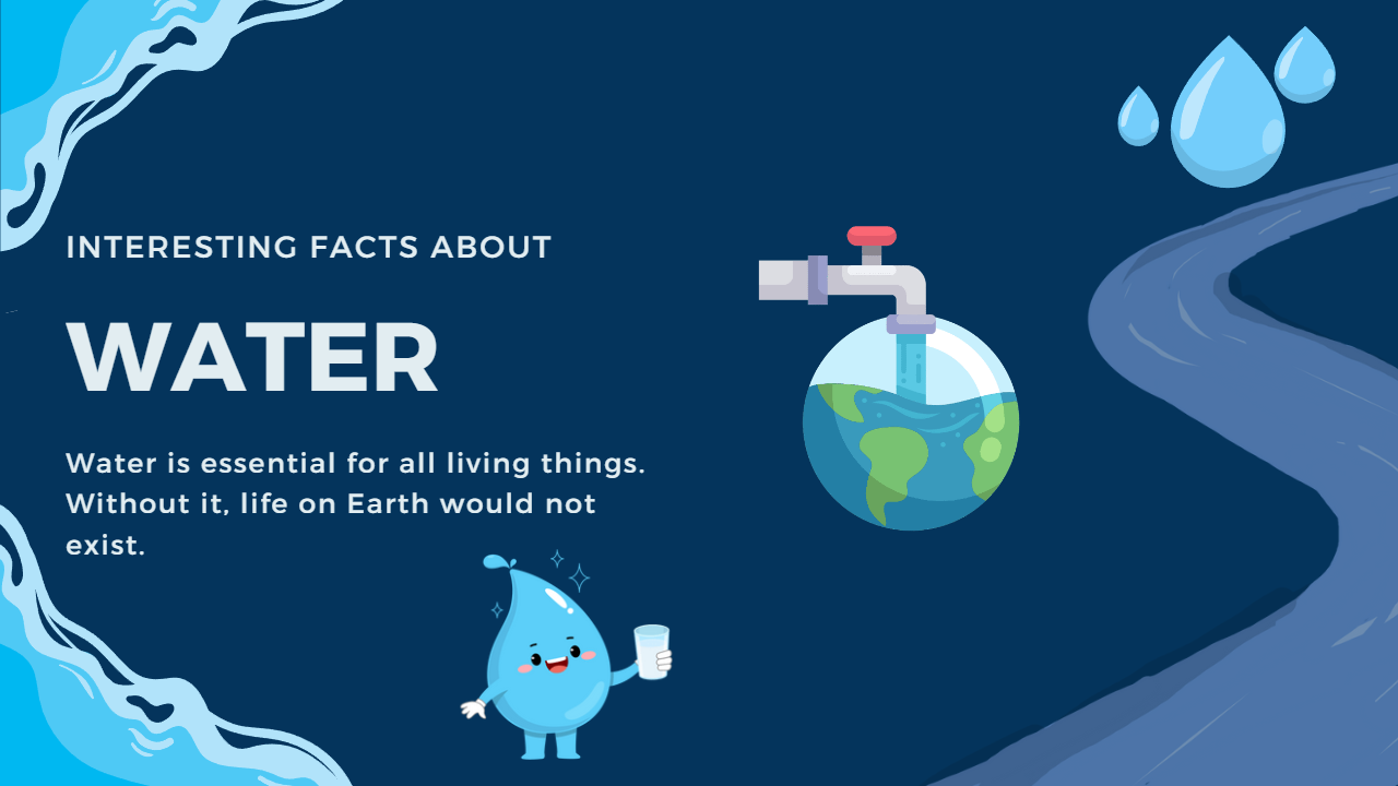 25-interesting-facts-about-water-tldev-s-tech